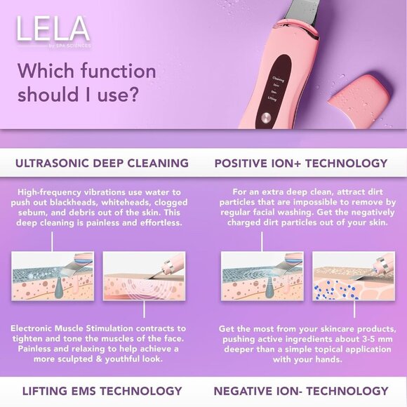 LELA - 4-in-1 Facial Spatula for Deep Cleansing, Pore Extraction, Serum Infusion - Picture 5 of 9